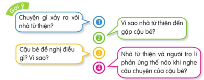 Giáo án Kể chuyện: Chiếc ví lớp 4 | Giáo án Tiếng Việt lớp 4 Cánh diều