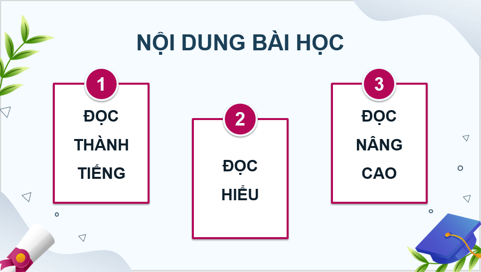 Giáo án điện tử Chẳng phải chuyện đùa lớp 4 | PPT Tiếng Việt lớp 4 Cánh diều