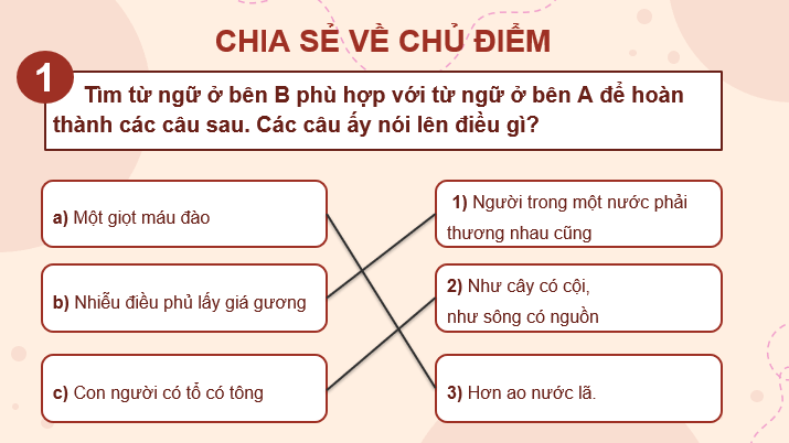 Giáo án điện tử Người cô của bé Hương lớp 4 | PPT Tiếng Việt lớp 4 Cánh diều