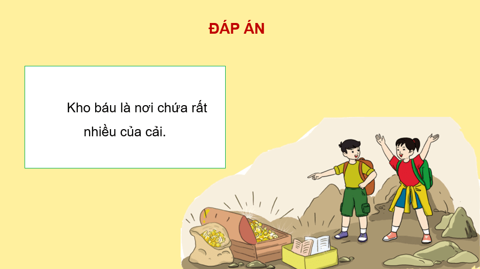 Giáo án điện tử Những thư viện đặc biệt lớp 4 | PPT Tiếng Việt lớp 4 Cánh diều