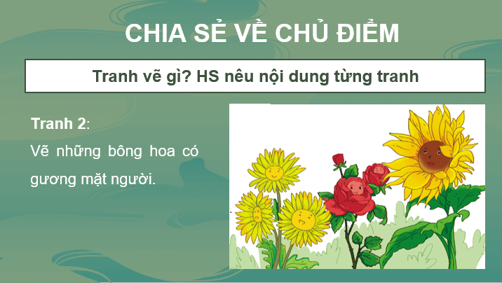 Giáo án điện tử Ông Yết Kiêu lớp 4 | PPT Tiếng Việt lớp 4 Cánh diều