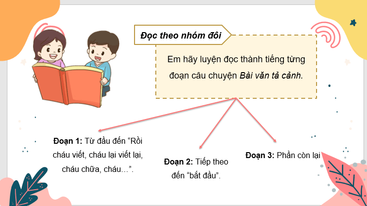 Giáo án điện tử Bài văn tả cảnh lớp 4 | PPT Tiếng Việt lớp 4 Cánh diều