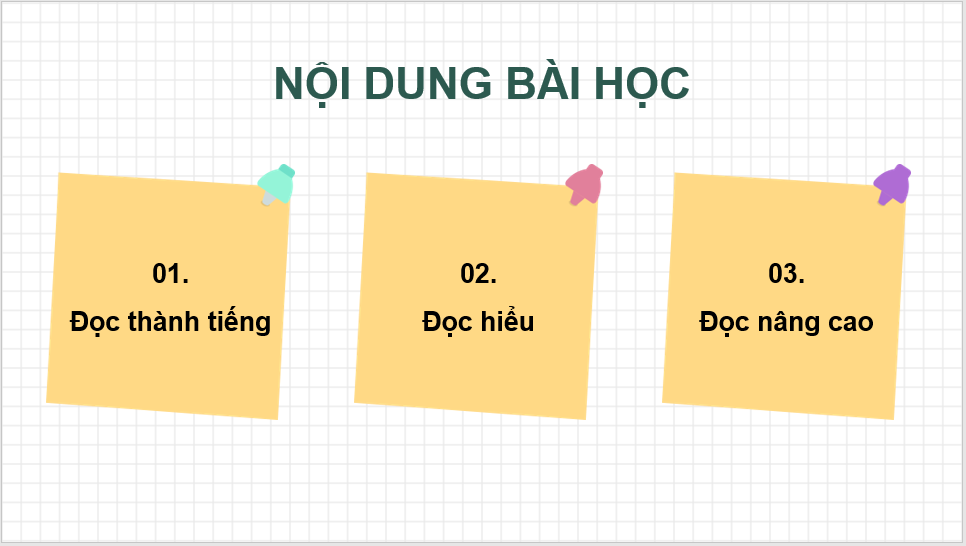 Giáo án điện tử Con sóng lan xa lớp 4 | PPT Tiếng Việt lớp 4 Cánh diều