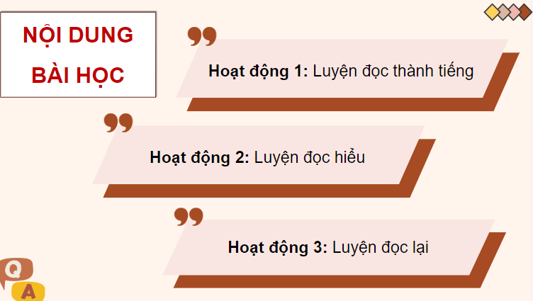 Giáo án điện tử Đóa hoa đồng thoại lớp 4 | PPT Tiếng Việt lớp 4 Chân trời sáng tạo