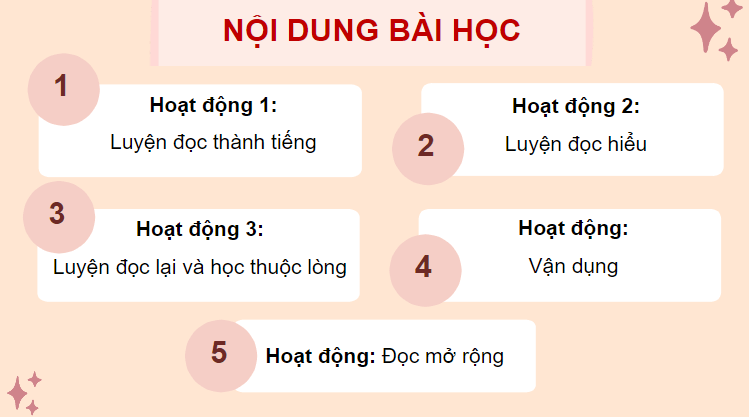 Giáo án điện tử Gieo ngày mới lớp 4 | PPT Tiếng Việt lớp 4 Chân trời sáng tạo