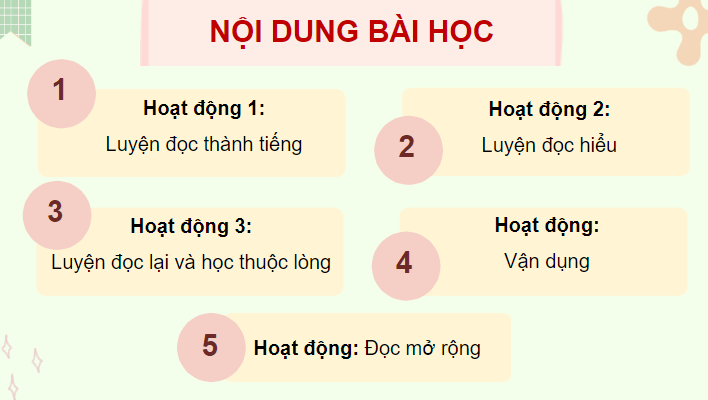 Giáo án điện tử Gió vườn lớp 4 | PPT Tiếng Việt lớp 4 Chân trời sáng tạo