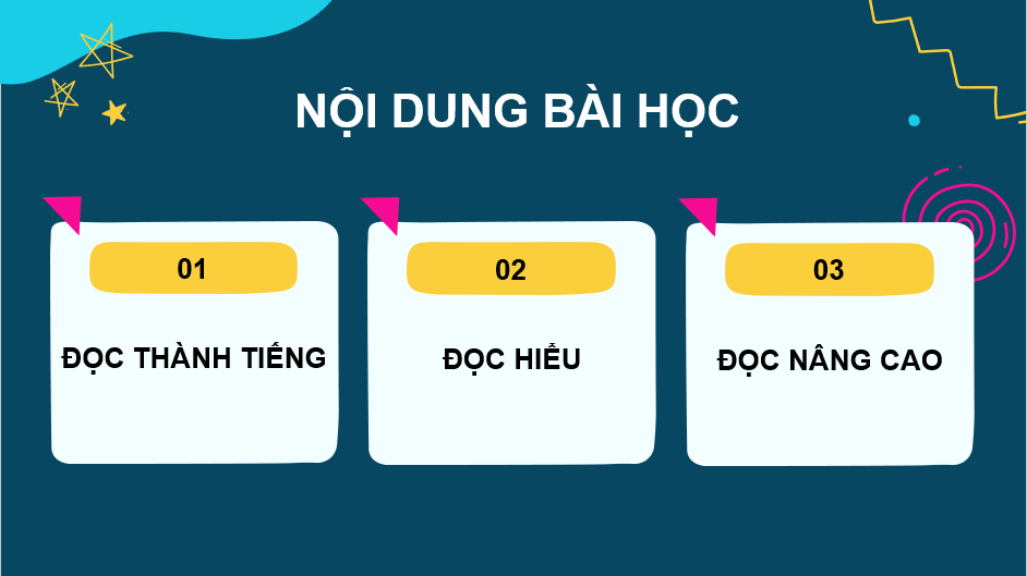 Giáo án điện tử Mỗi lần cầm sách giáo khoa lớp 4 | PPT Tiếng Việt lớp 4 Cánh diều