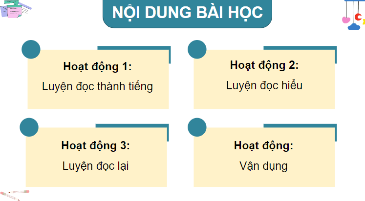 Giáo án điện tử Một li sữa lớp 4 | PPT Tiếng Việt lớp 4 Chân trời sáng tạo