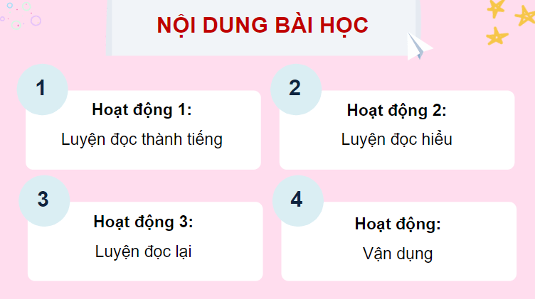 Giáo án điện tử Người thiếu niên anh hùng lớp 4 | PPT Tiếng Việt lớp 4 Chân trời sáng tạo