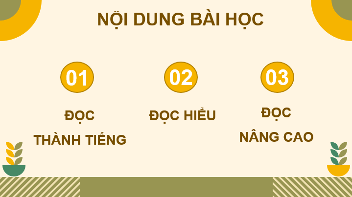 Giáo án điện tử Nhà bác học của đồng ruộng lớp 4 | PPT Tiếng Việt lớp 4 Cánh diều