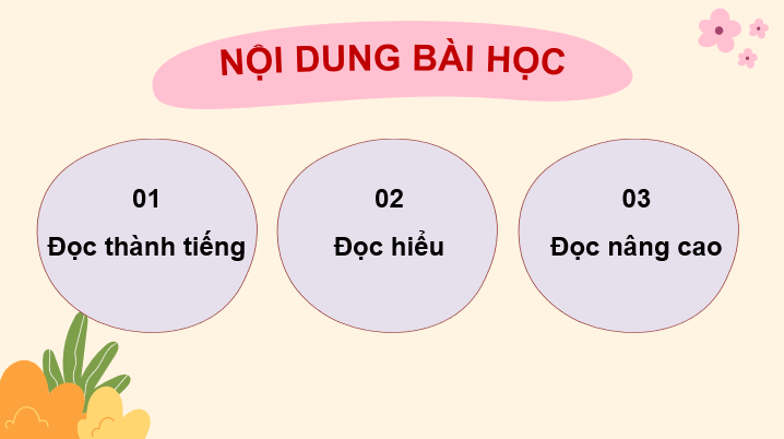 Giáo án điện tử Những chú bé giàu trí tưởng tượng lớp 4 | PPT Tiếng Việt lớp 4 Cánh diều