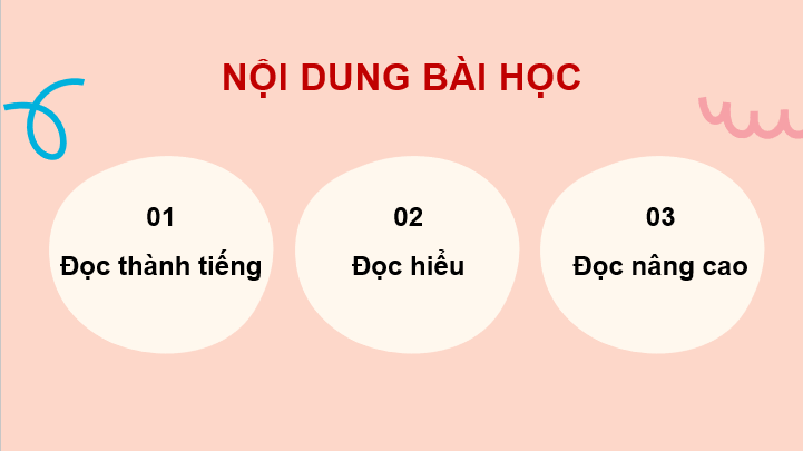 Giáo án điện tử Những hạt thóc giống lớp 4 | PPT Tiếng Việt lớp 4 Cánh diều