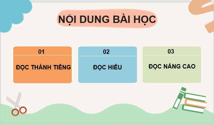 Giáo án điện tử Vệt phấn trên mặt bàn lớp 4 | PPT Tiếng Việt lớp 4 Cánh diều