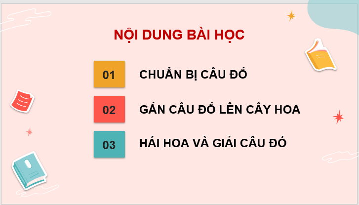 Giáo án điện tử Đố vui: Ai chăm, ai ngoan lớp 4 | PPT Tiếng Việt lớp 4 Cánh diều