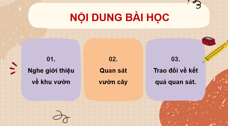 Giáo án điện tử Quan sát vườn cây lớp 4 | PPT Tiếng Việt lớp 4 Cánh diều