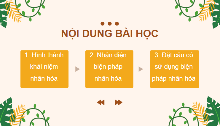 Giáo án điện tử (Luyện từ và câu lớp 4) Biện pháp nhân hoá | PPT Tiếng Việt lớp 4 Chân trời sáng tạo