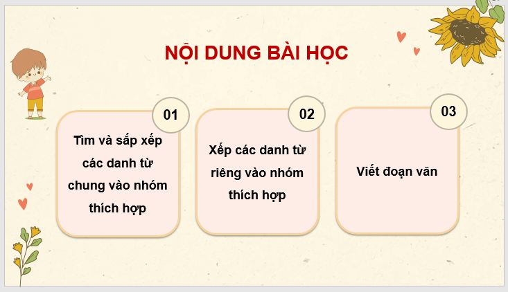 Giáo án điện tử Luyện tập về danh từ lớp 4 | PPT Tiếng Việt lớp 4 Cánh diều