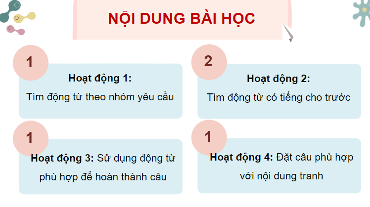 Giáo án điện tử (Luyện từ và câu lớp 4) Luyện tập về động từ (trang 51, 52) | PPT Tiếng Việt lớp 4 Chân trời sáng tạo