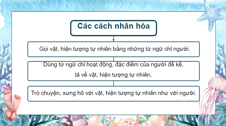 Giáo án điện tử (Luyện từ và câu lớp 4) Luyện tập về nhân hoá (trang 105, 106) | PPT Tiếng Việt lớp 4 Chân trời sáng tạo