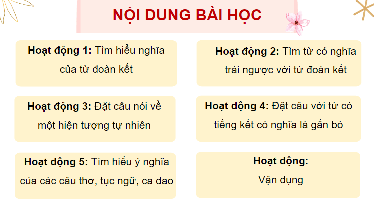 Giáo án điện tử (Luyện từ và câu lớp 4) Mở rộng vốn từ Đoàn kết | PPT Tiếng Việt lớp 4 Chân trời sáng tạo