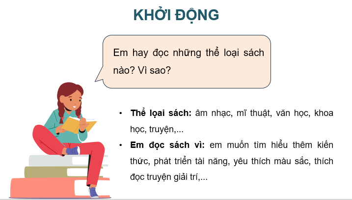 Giáo án điện tử Mở rộng vốn từ: Sách và thư viện lớp 4 | PPT Tiếng Việt lớp 4 Cánh diều