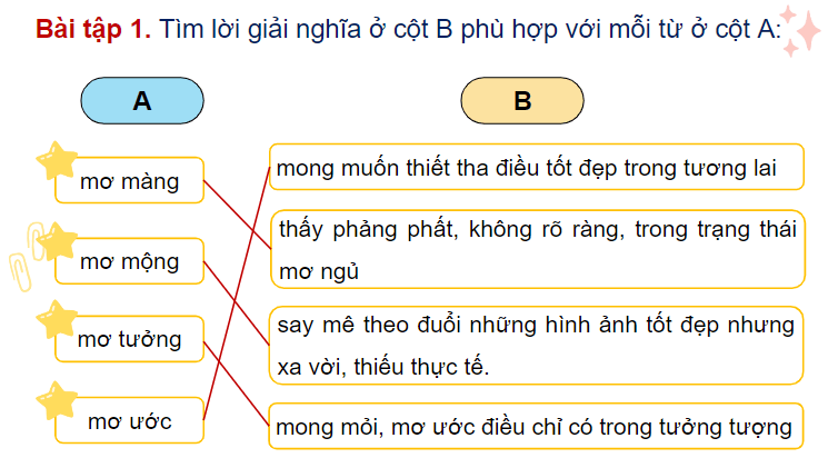 Giáo án điện tử (Luyện từ và câu lớp 4) Mở rộng vốn từ Ước mơ | PPT Tiếng Việt lớp 4 Chân trời sáng tạo