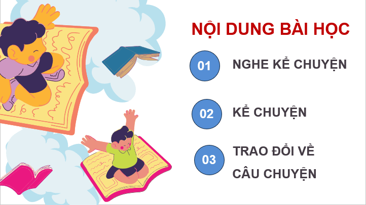 Giáo án điện tử Kể chuyện: Cô bé ham đọc sách lớp 4 | PPT Tiếng Việt lớp 4 Cánh diều