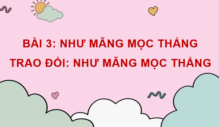 Giáo án điện tử Trao đổi: Như măng mọc thẳng lớp 4 | PPT Tiếng Việt lớp 4 Cánh diều