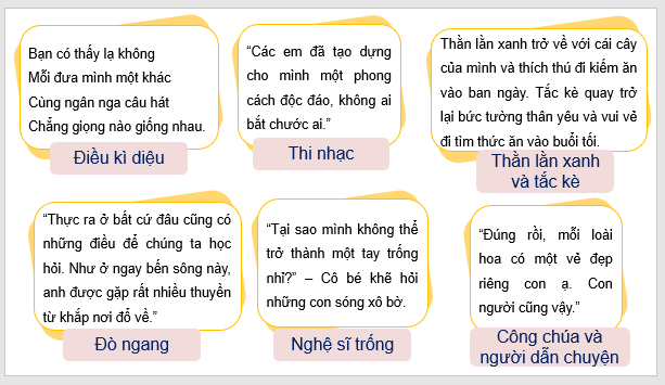 Giáo án điện tử Ôn tập và đánh giá giữa học kì 1 lớp 4 | PPT Tiếng Việt lớp 4 Kết nối tri thức