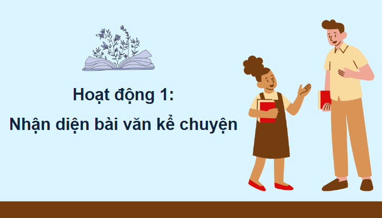 Giáo án điện tử Bài văn kể chuyện lớp 4 | PPT Tiếng Việt lớp 4 Chân trời sáng tạo