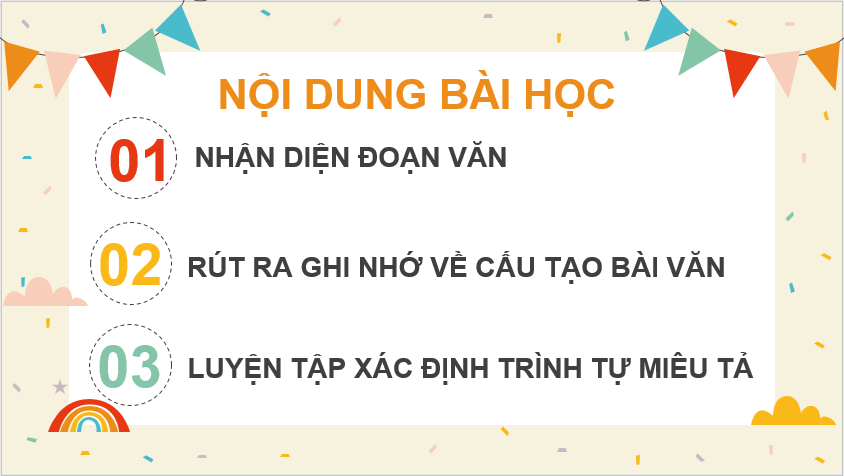 Giáo án điện tử Bài văn miêu tả cây cối lớp 4 | PPT Tiếng Việt lớp 4 Chân trời sáng tạo