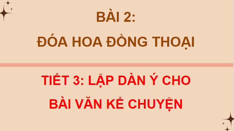 Giáo án điện tử Lập dàn ý cho bài văn kể chuyện lớp 4 | PPT Tiếng Việt lớp 4 Chân trời sáng tạo