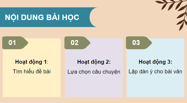 Giáo án điện tử Lập dàn ý cho bài văn kể chuyện lớp 4 | PPT Tiếng Việt lớp 4 Chân trời sáng tạo