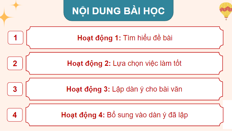 Giáo án điện tử Lập dàn ý cho bài văn thuật lại một sự việc lớp 4 | PPT Tiếng Việt lớp 4 Chân trời sáng tạo