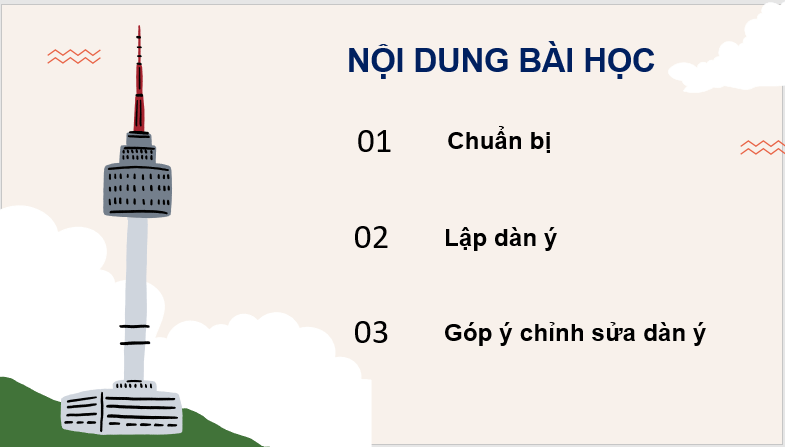 Giáo án điện tử Lập dàn ý cho bài văn thuật lại một sự việc lớp 4 | PPT Tiếng Việt lớp 4 Kết nối tri thức