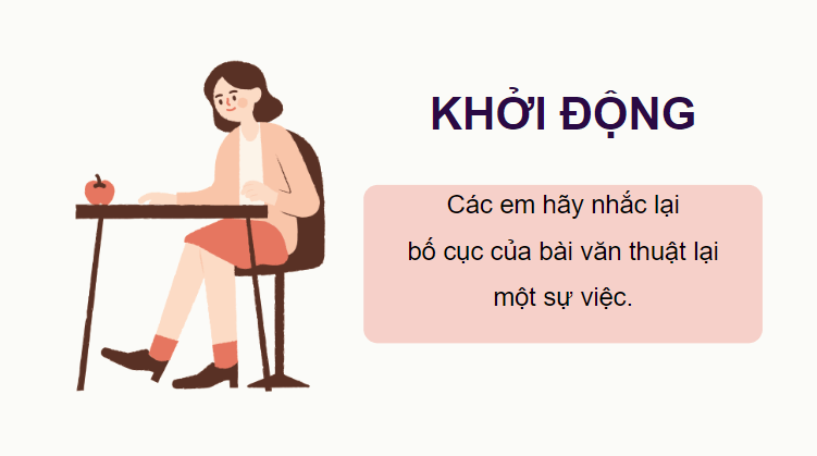 Giáo án điện tử Luyện tập viết đoạn văn cho bài văn thuật lại một sự việc lớp 4 | PPT Tiếng Việt lớp 4 Chân trời sáng tạo