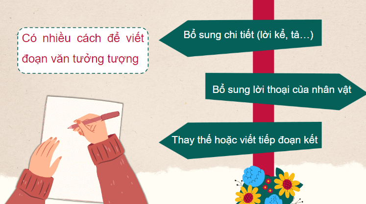 Giáo án điện tử Luyện tập viết đoạn văn tưởng tượng lớp 4 | PPT Tiếng Việt lớp 4 Chân trời sáng tạo