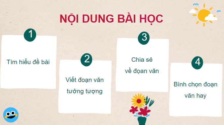 Giáo án điện tử Luyện tập viết đoạn văn tưởng tượng lớp 4 | PPT Tiếng Việt lớp 4 Chân trời sáng tạo