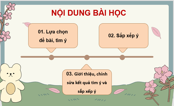 Giáo án điện tử Luyện tập viết đoạn văn về một nhân vật (trang 11) lớp 4 | PPT Tiếng Việt lớp 4 Cánh diều