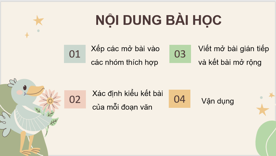 Giáo án điện tử Luyện viết mở bài, kết bài cho bài văn kể lại một câu chuyện lớp 4 | PPT Tiếng Việt lớp 4 Kết nối tri thức