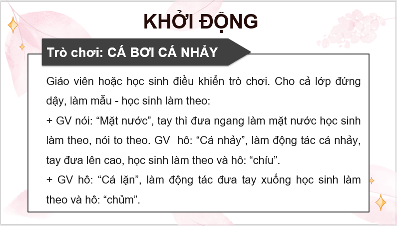 Giáo án điện tử Tìm hiểu cách viết thư lớp 4 | PPT Tiếng Việt lớp 4 Kết nối tri thức