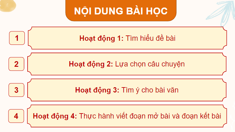 Giáo án điện tử Tìm ý và viết đoạn văn cho bài văn kể chuyện lớp 4 | PPT Tiếng Việt lớp 4 Chân trời sáng tạo