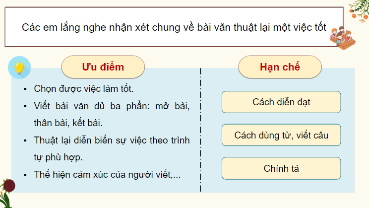 Giáo án điện tử Trả bài văn thuật lại một sự việc lớp 4 | PPT Tiếng Việt lớp 4 Chân trời sáng tạo