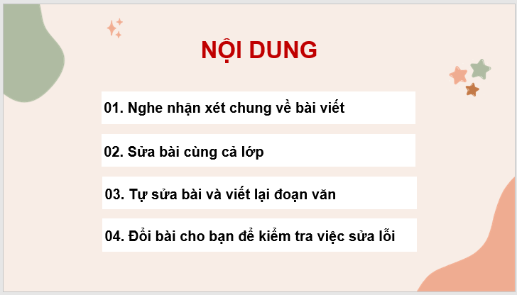 Giáo án điện tử Trả bài viết đoạn văn về một nhân vật lớp 4 | PPT Tiếng Việt lớp 4 Cánh diều