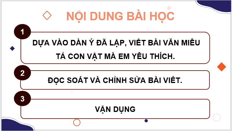 Giáo án điện tử Viết bài văn miêu tả con vật lớp 4 | PPT Tiếng Việt lớp 4 Kết nối tri thức