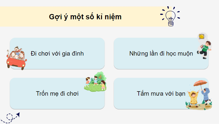 Giáo án điện tử Viết đoạn mở bài và đoạn kết bài cho bài văn kể chuyện lớp 4 | PPT Tiếng Việt lớp 4 Chân trời sáng tạo