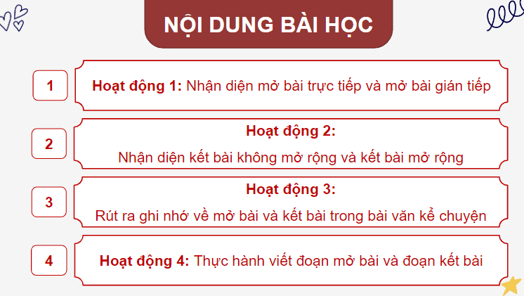 Giáo án điện tử Viết đoạn mở bài và đoạn kết bài cho bài văn kể chuyện lớp 4 | PPT Tiếng Việt lớp 4 Chân trời sáng tạo