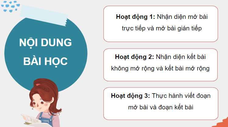 Giáo án điện tử Viết đoạn mở bài và đoạn kết bài cho bài văn thuật lại một sự việc lớp 4 | PPT Tiếng Việt lớp 4 Chân trời sáng tạo