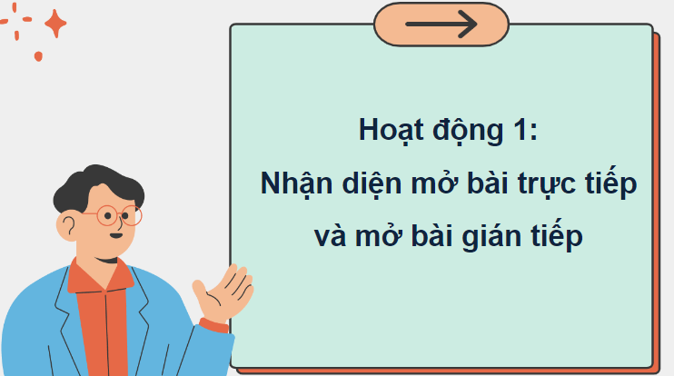 Giáo án điện tử Viết đoạn mở bài và đoạn kết bài cho bài văn thuật lại một sự việc lớp 4 | PPT Tiếng Việt lớp 4 Chân trời sáng tạo