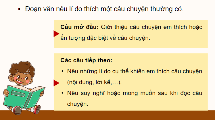 Giáo án điện tử Viết đoạn văn nêu lí do em thích một câu chuyện đã đọc, đã nghe về tình cảm gia đình hoặc tình bạn lớp 4 | PPT Tiếng Việt lớp 4 Chân trời sáng tạo